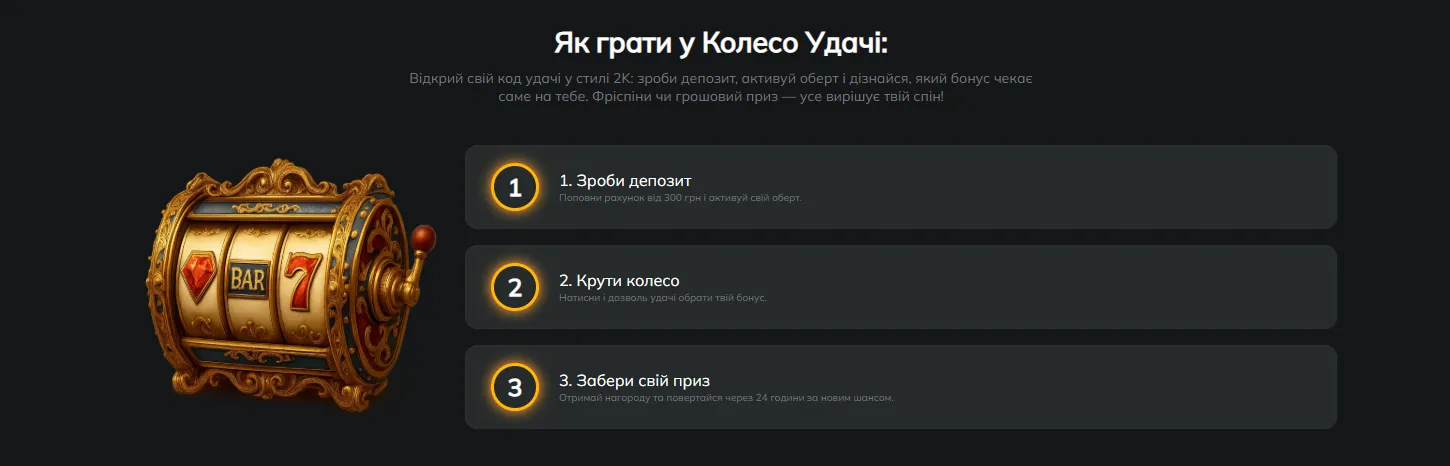 Как играть в колесо удачи на 2k казино