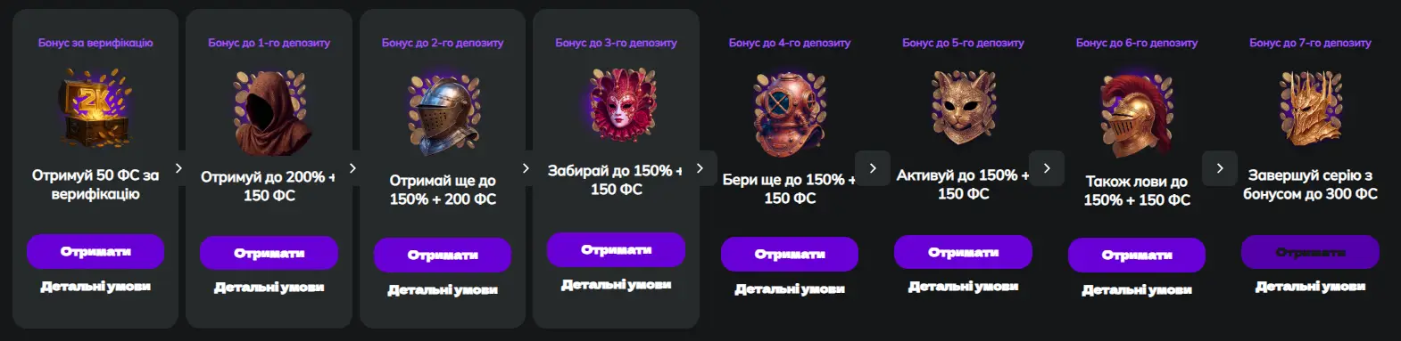 Приветственный бонус 2K казино Украина